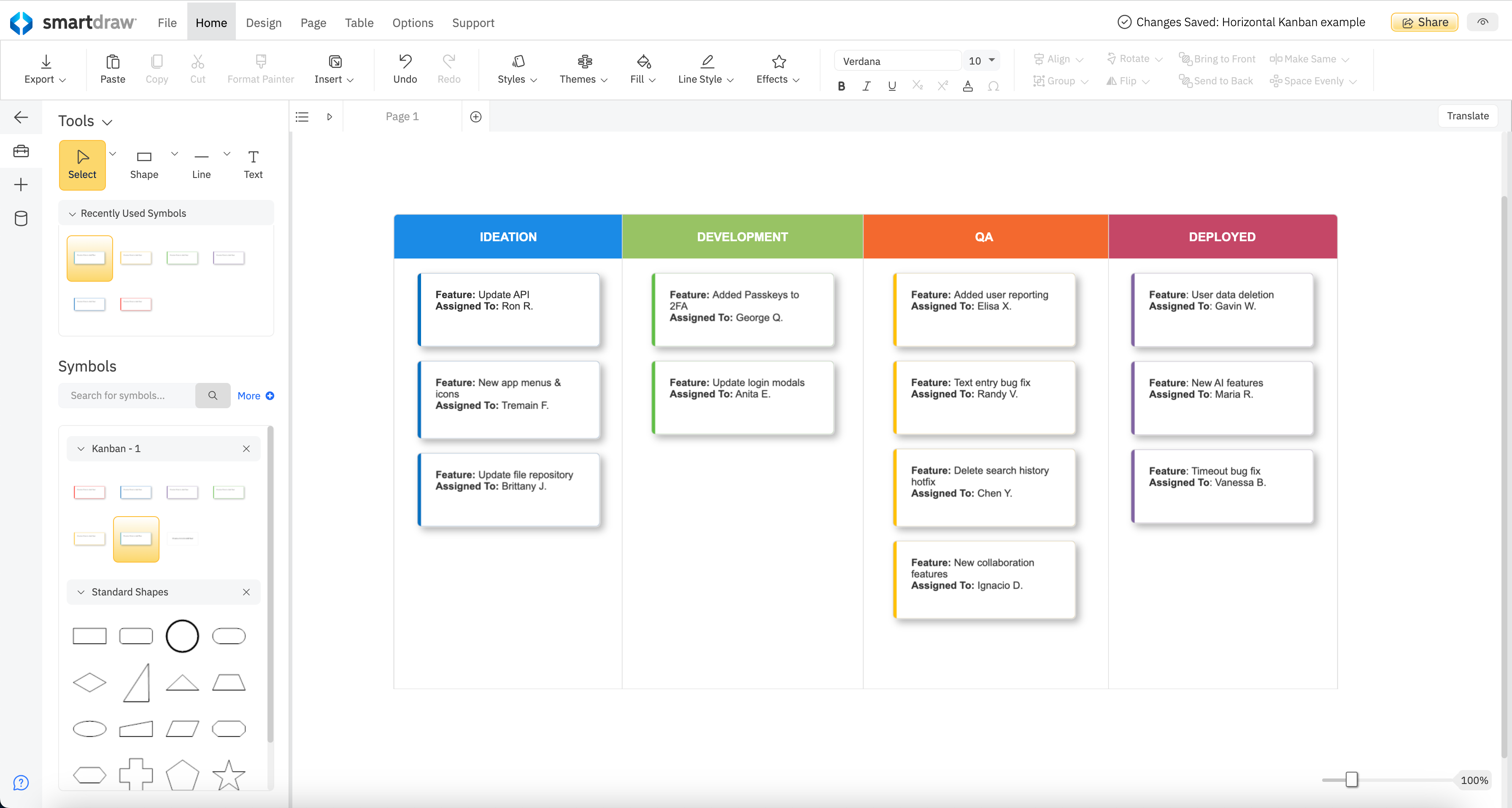 Kanban Board