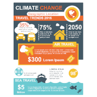 Environmental Infographics