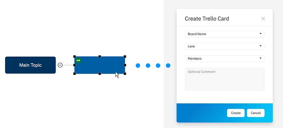 Connect mind map to Trello