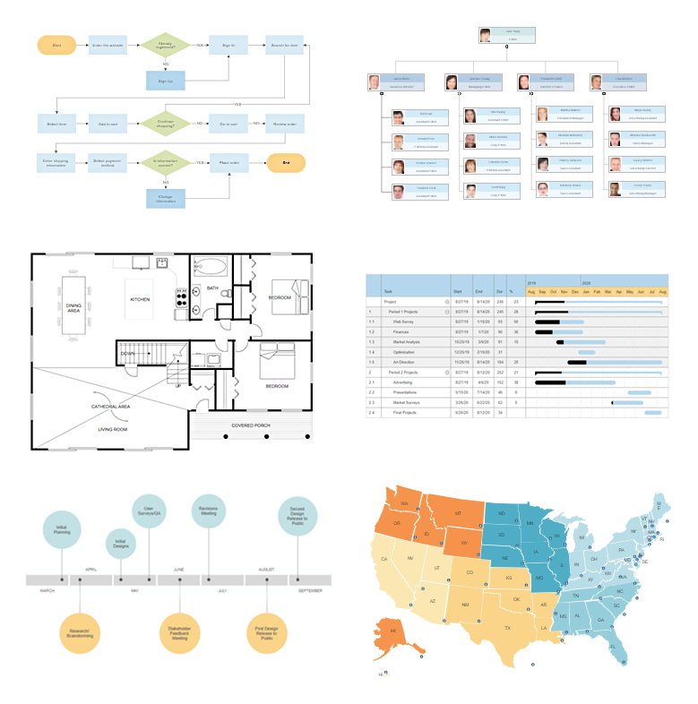 Add your diagrams to Confluence and Jira