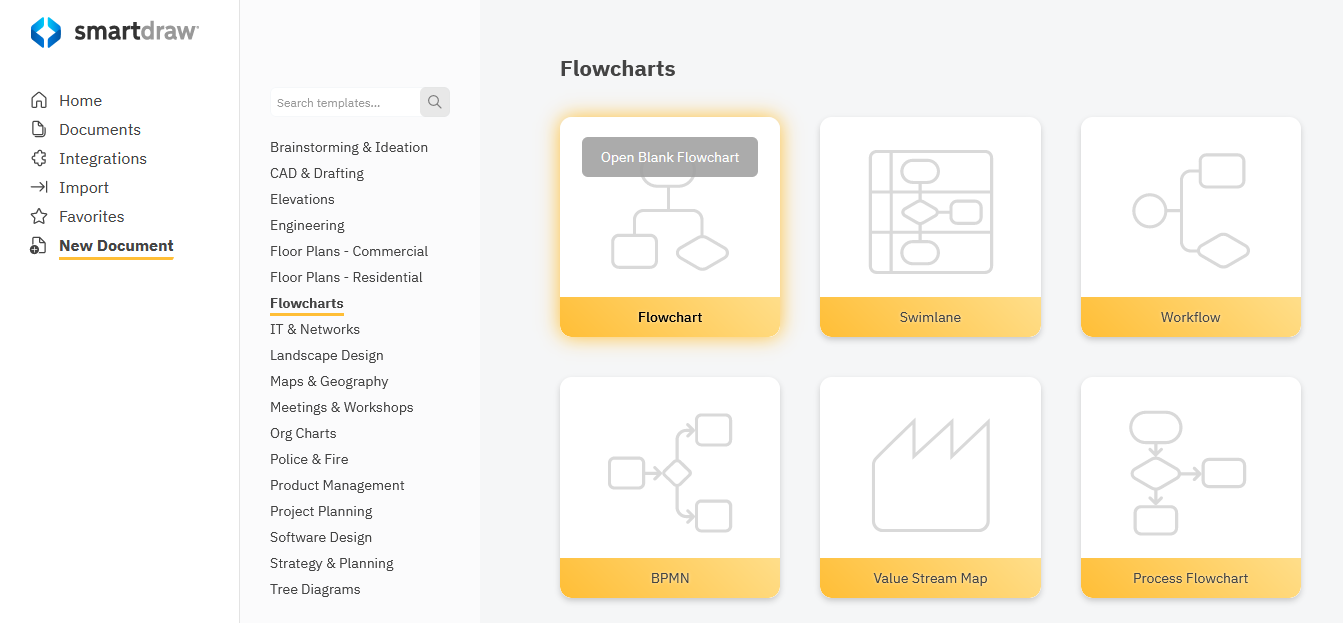 Flowchart template