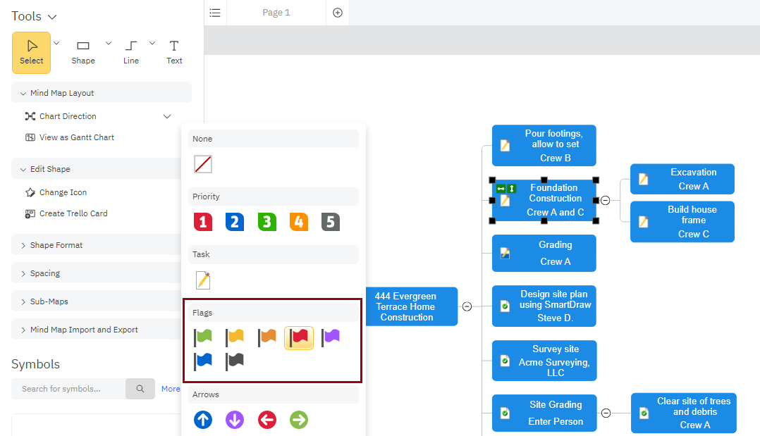 Convert your project chart to a mind map for a project status meeting