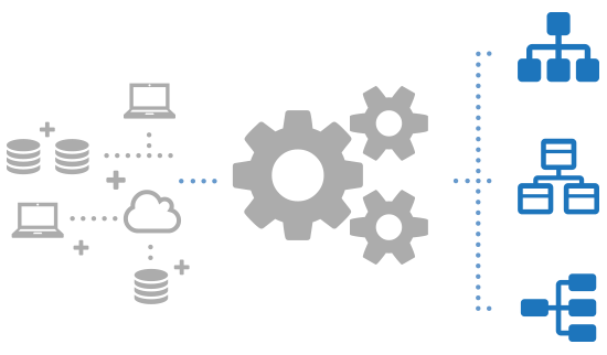 SmartDraw simple to use API