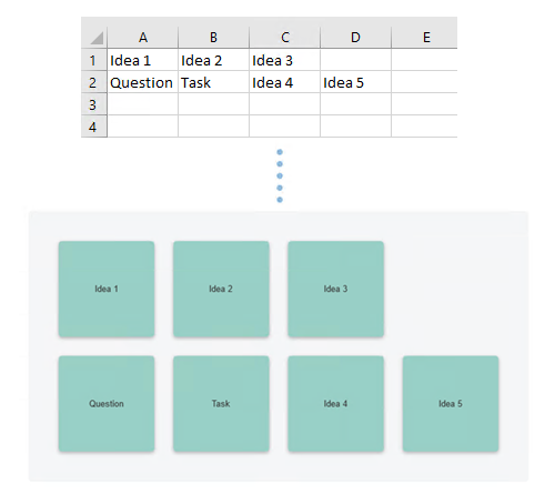 Sticky notes data