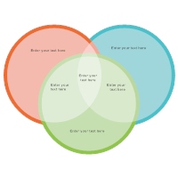 Venn Diagram 02